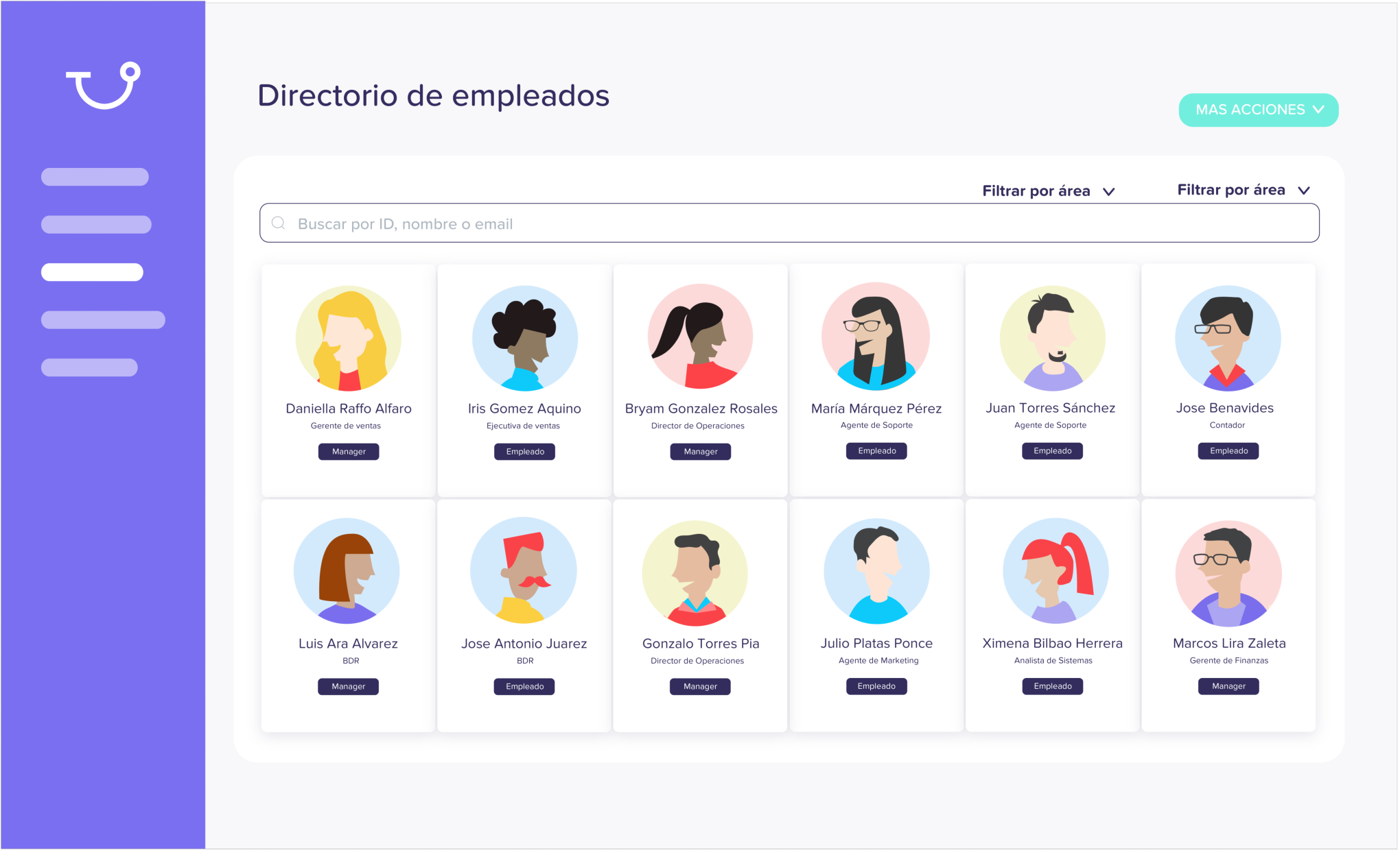 Directorio de empleados Runa