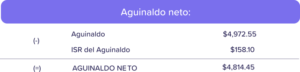 aguinaldo neto art 96