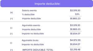 Importe-deducible-aguinaldo