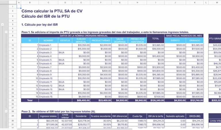 Calculadora de PTU | Runa HR