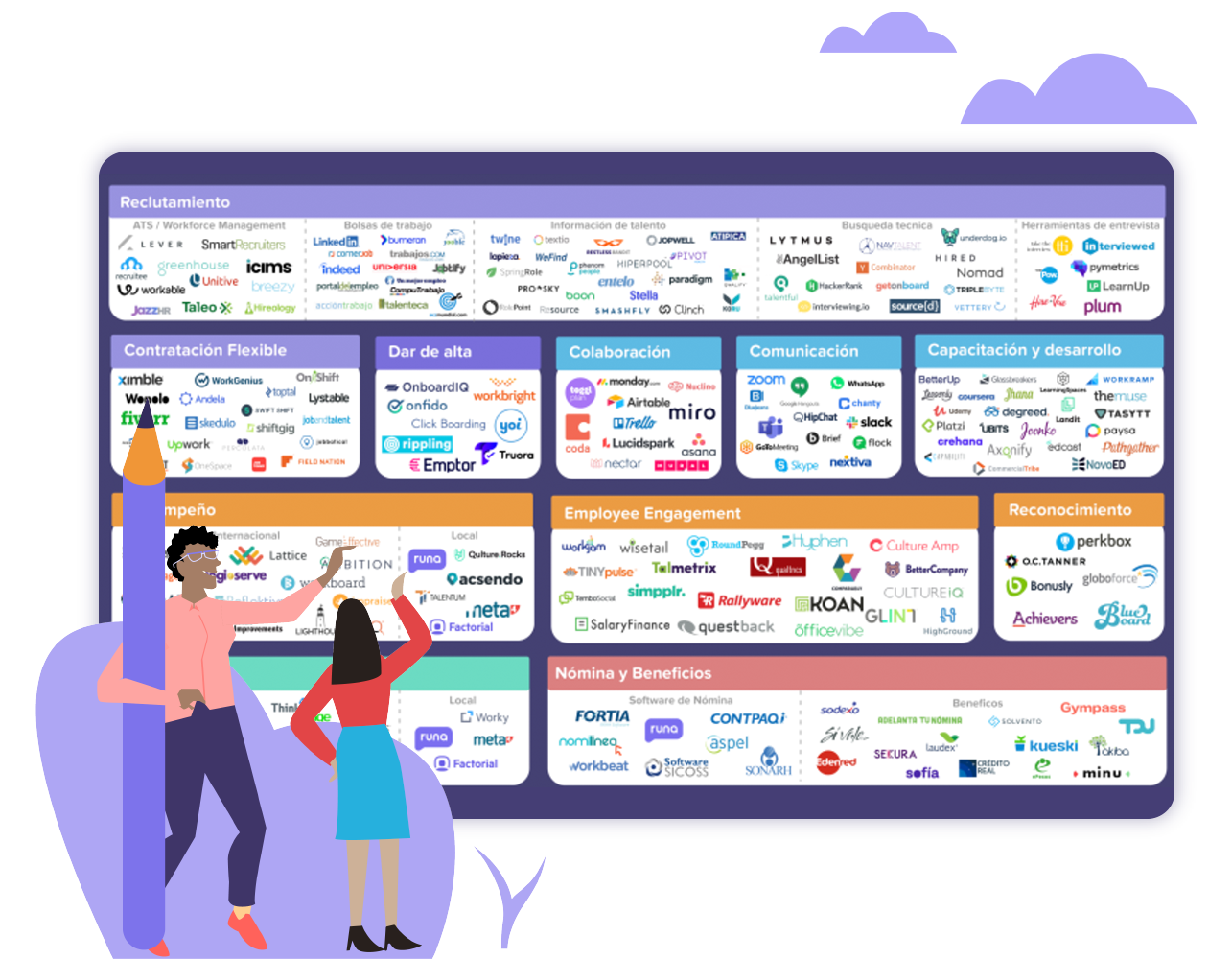 Descargable HR Tech Stack | Runa HR