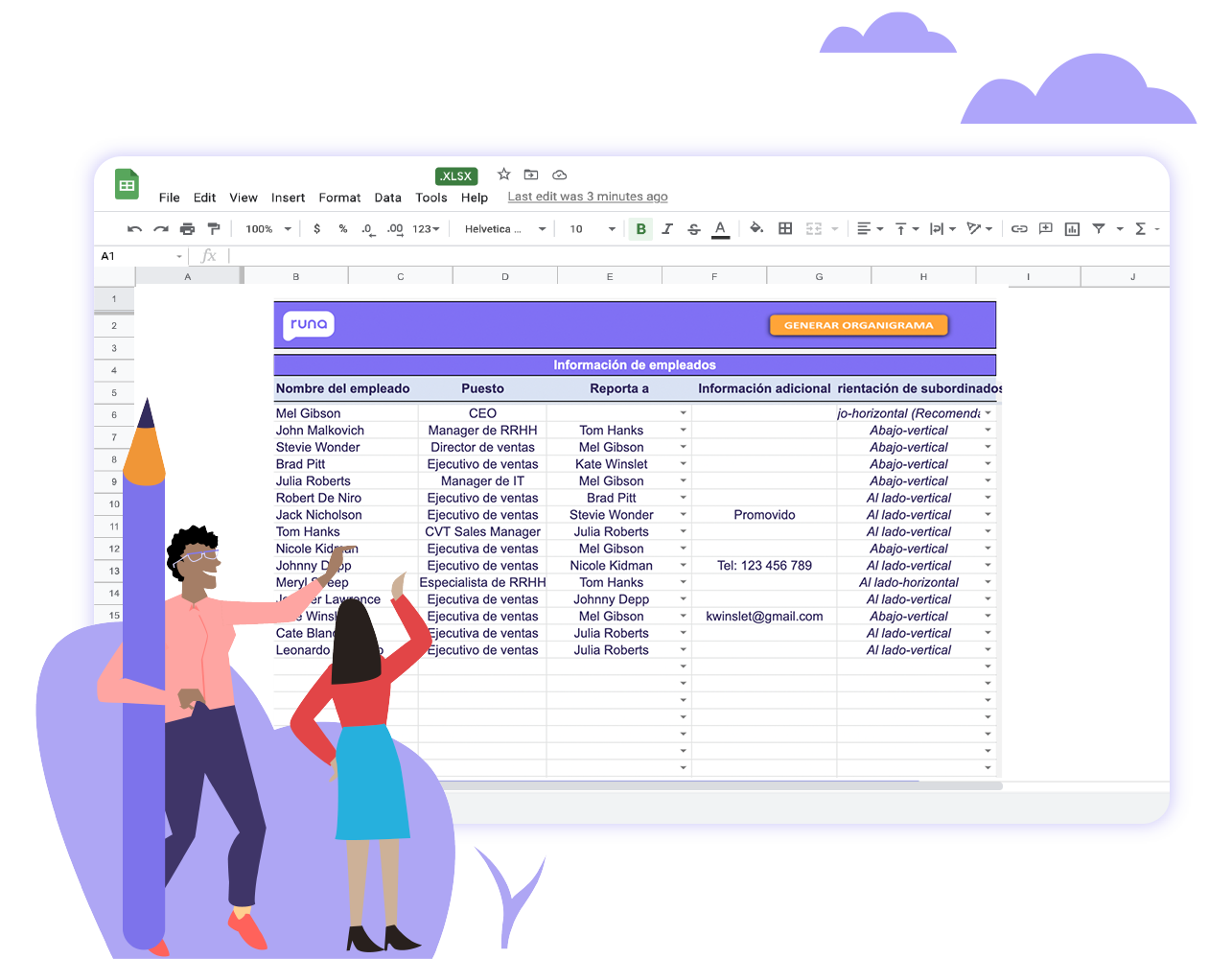 Generador de organigrama descargable | Runa HR