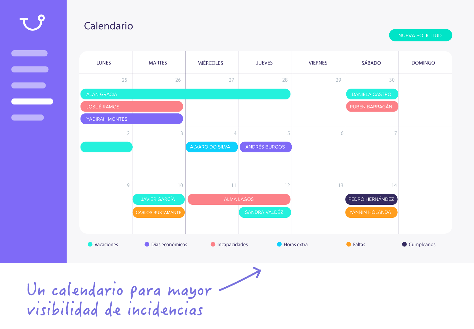 Incidencias-calendario
