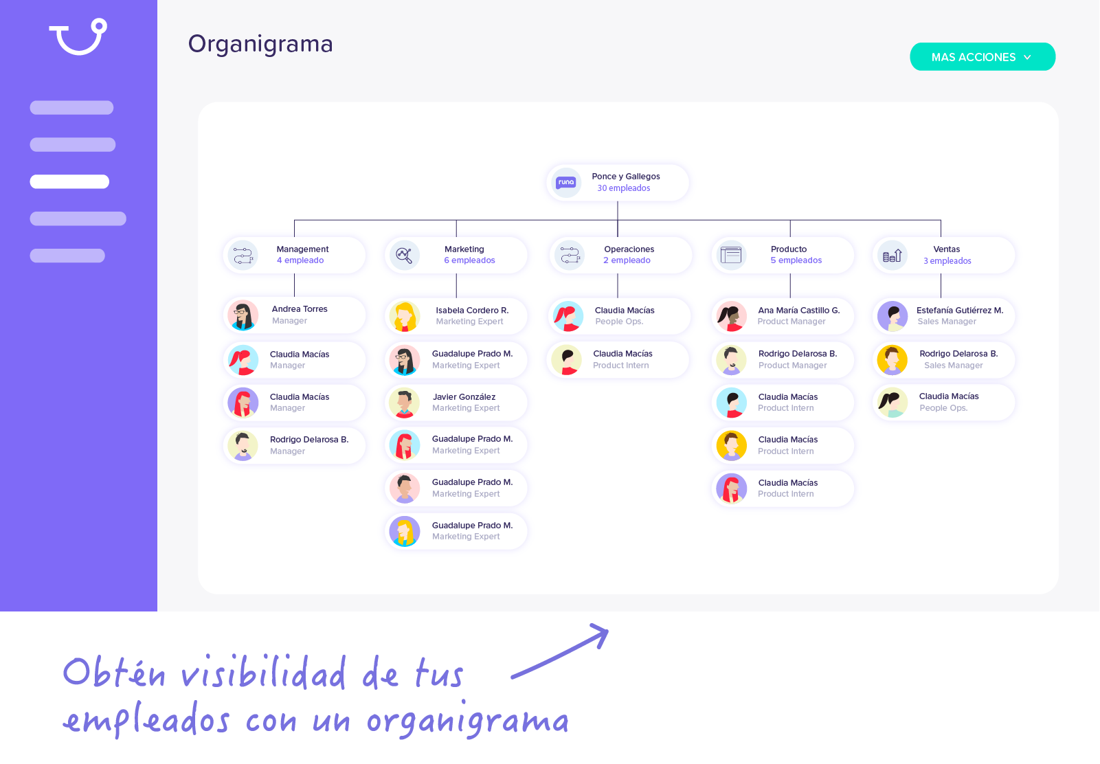 Organigrama_empleados