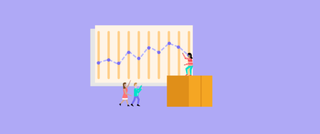 KPI