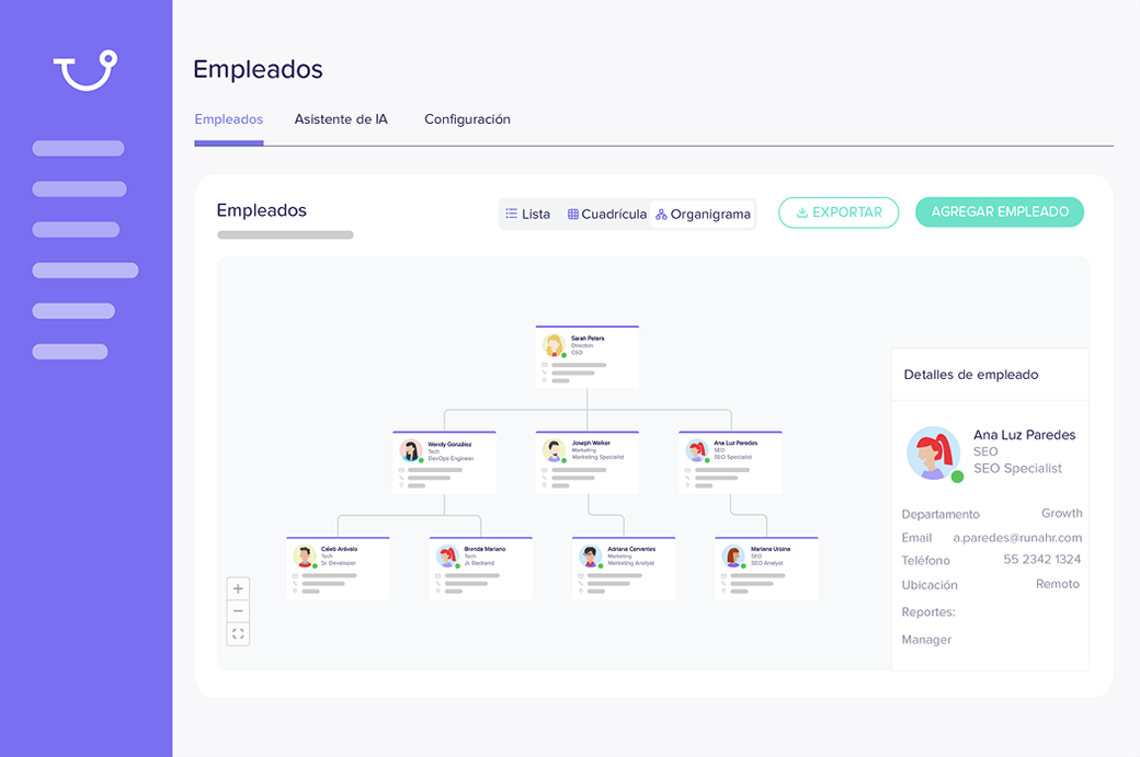 View the employee organizational chart