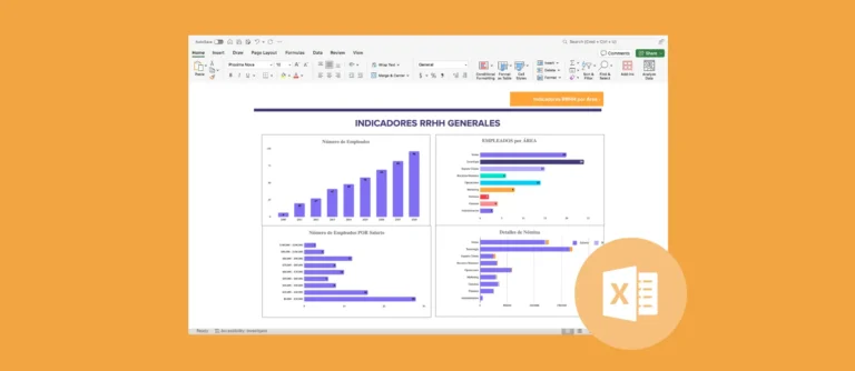 Thumbnail dashboard de recursos humanos