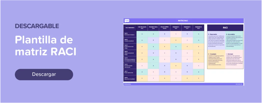 Descargar plantilla matriz RACI