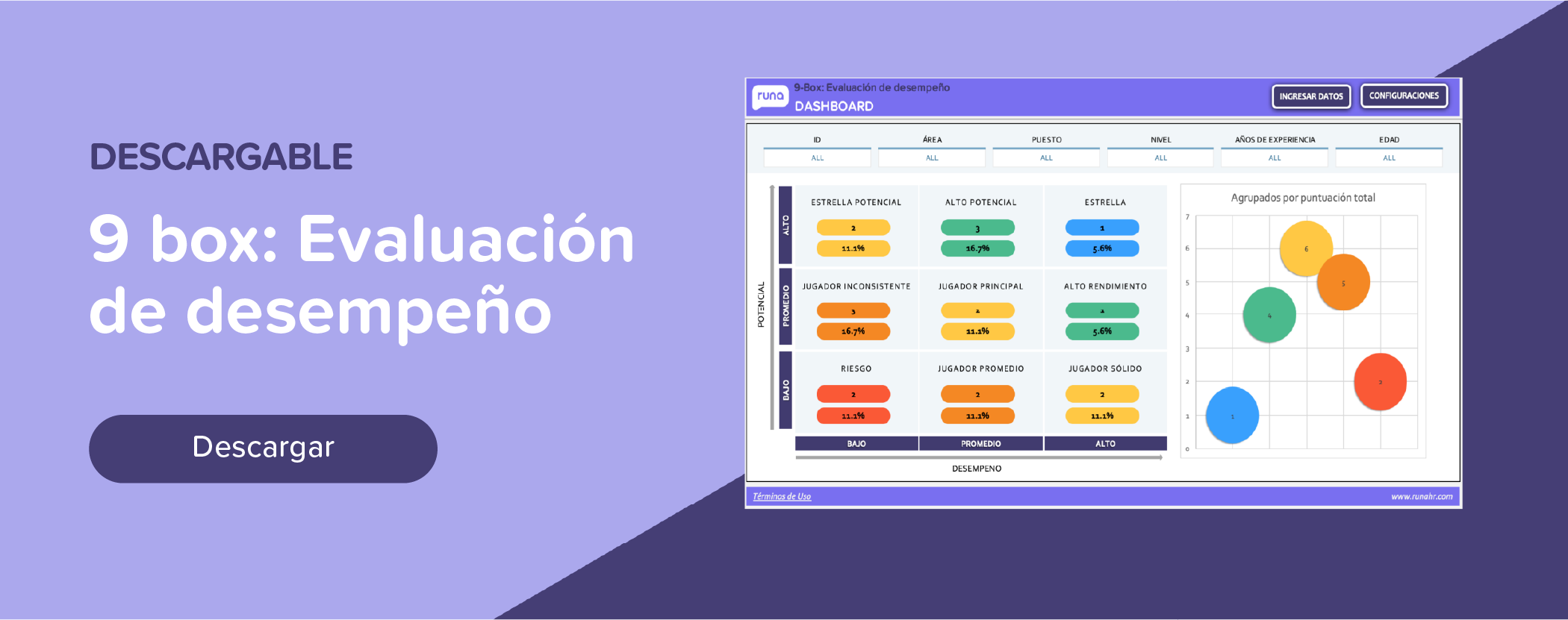 Descargar plantilla de evaluación de desempeño 9 box