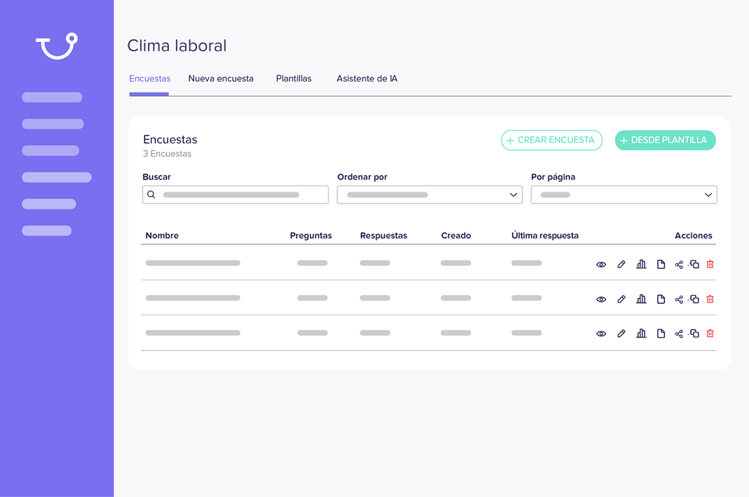 Dashboard de encuestas