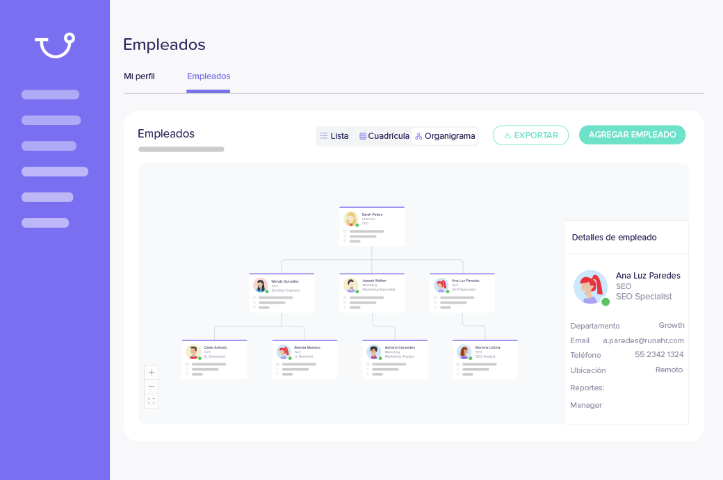 Ver organigrama de la empresa