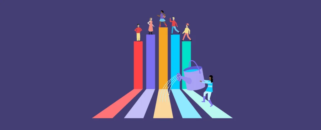 indicadores de desempeño