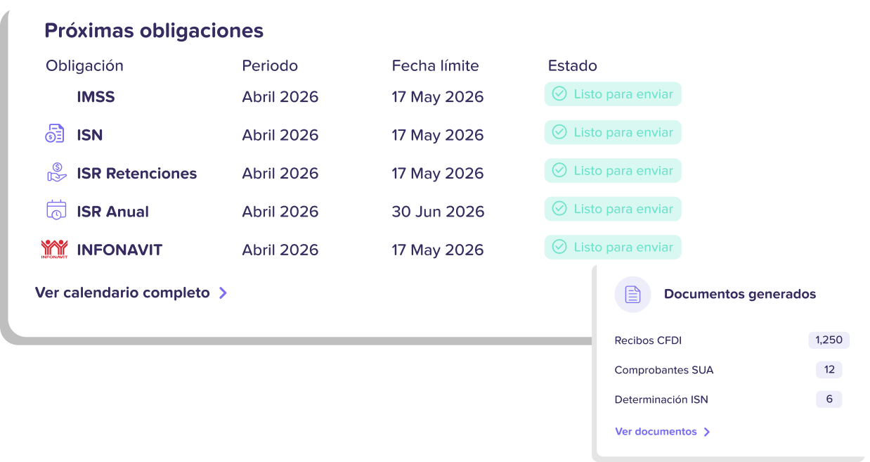 Cumplimiento integrado en tu nómina