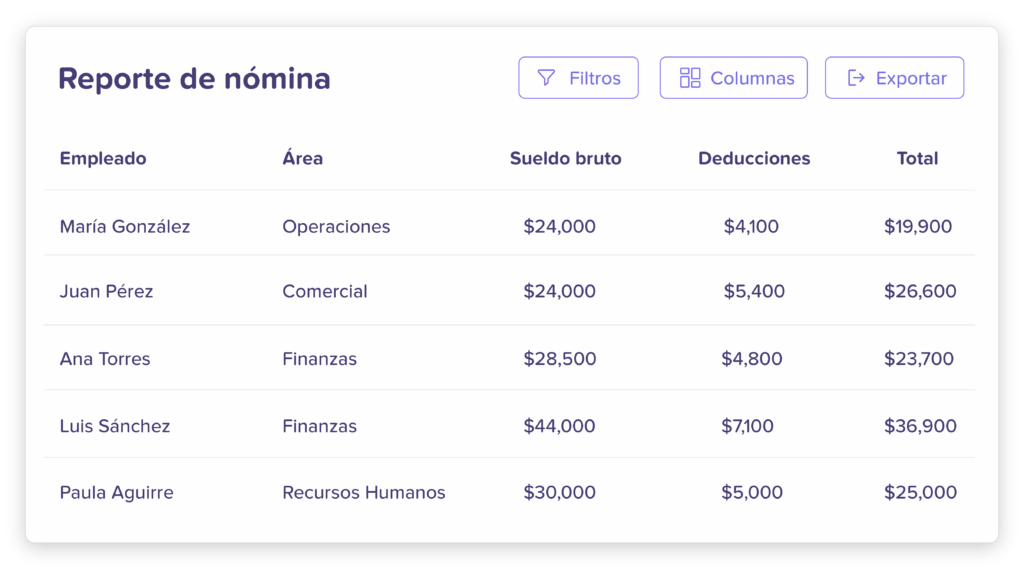 Encuentra la información que necesitas, cuando la necesitas