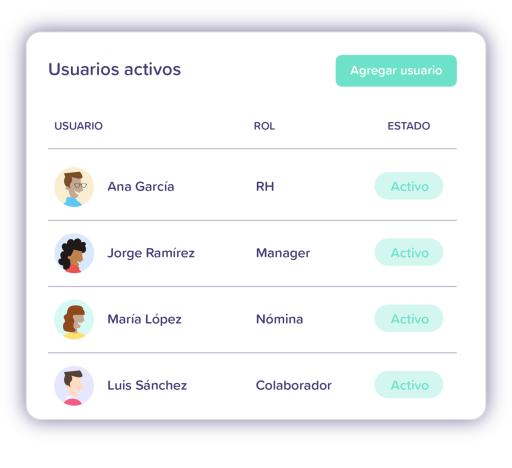Mantén control sobre el acceso a Runa