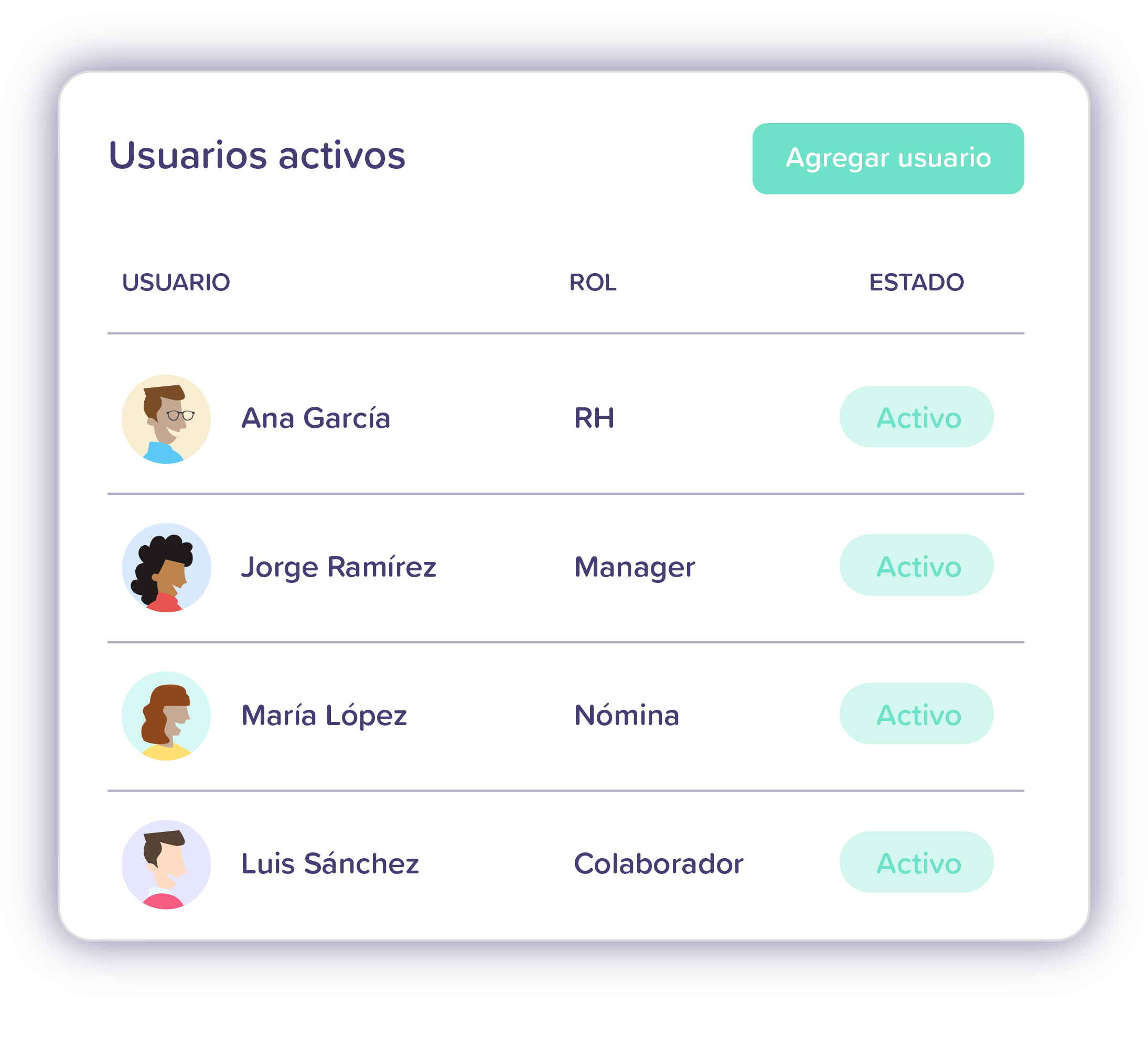 Mantén control sobre el acceso a Runa