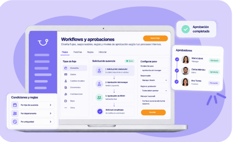 Workflows personalizados