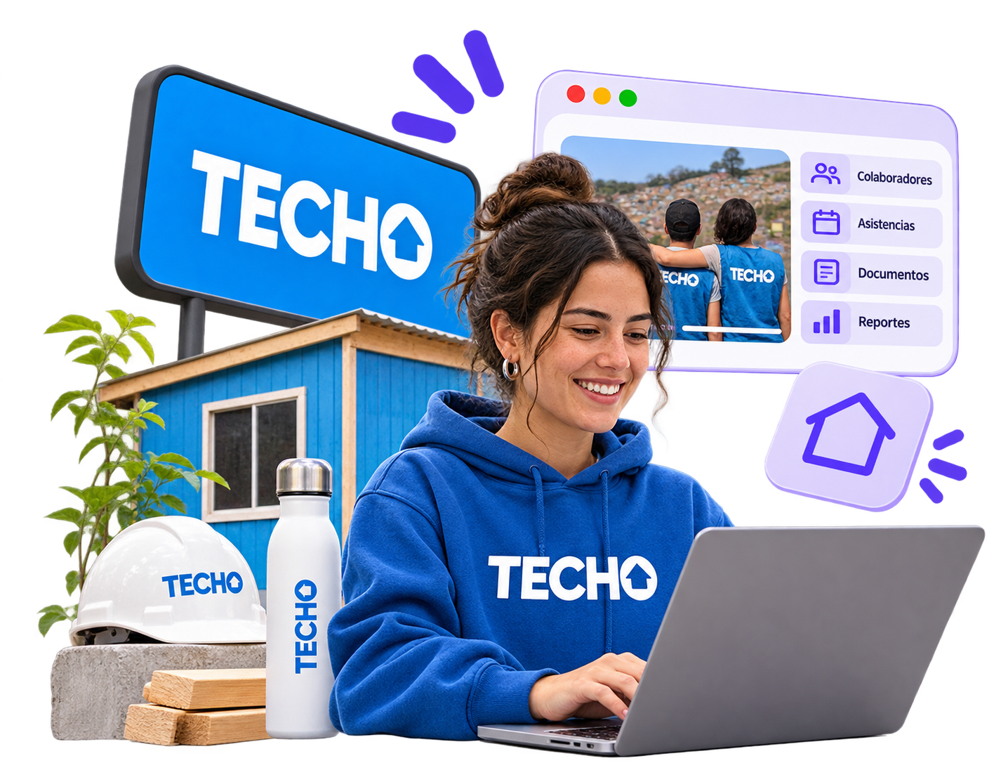 Perfil del cliente