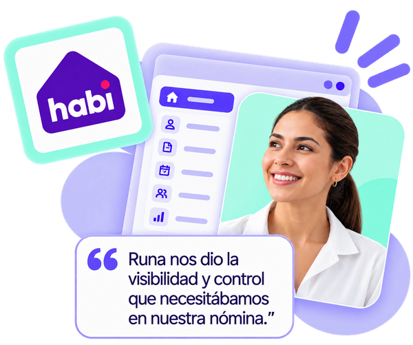 Perfil del cliente