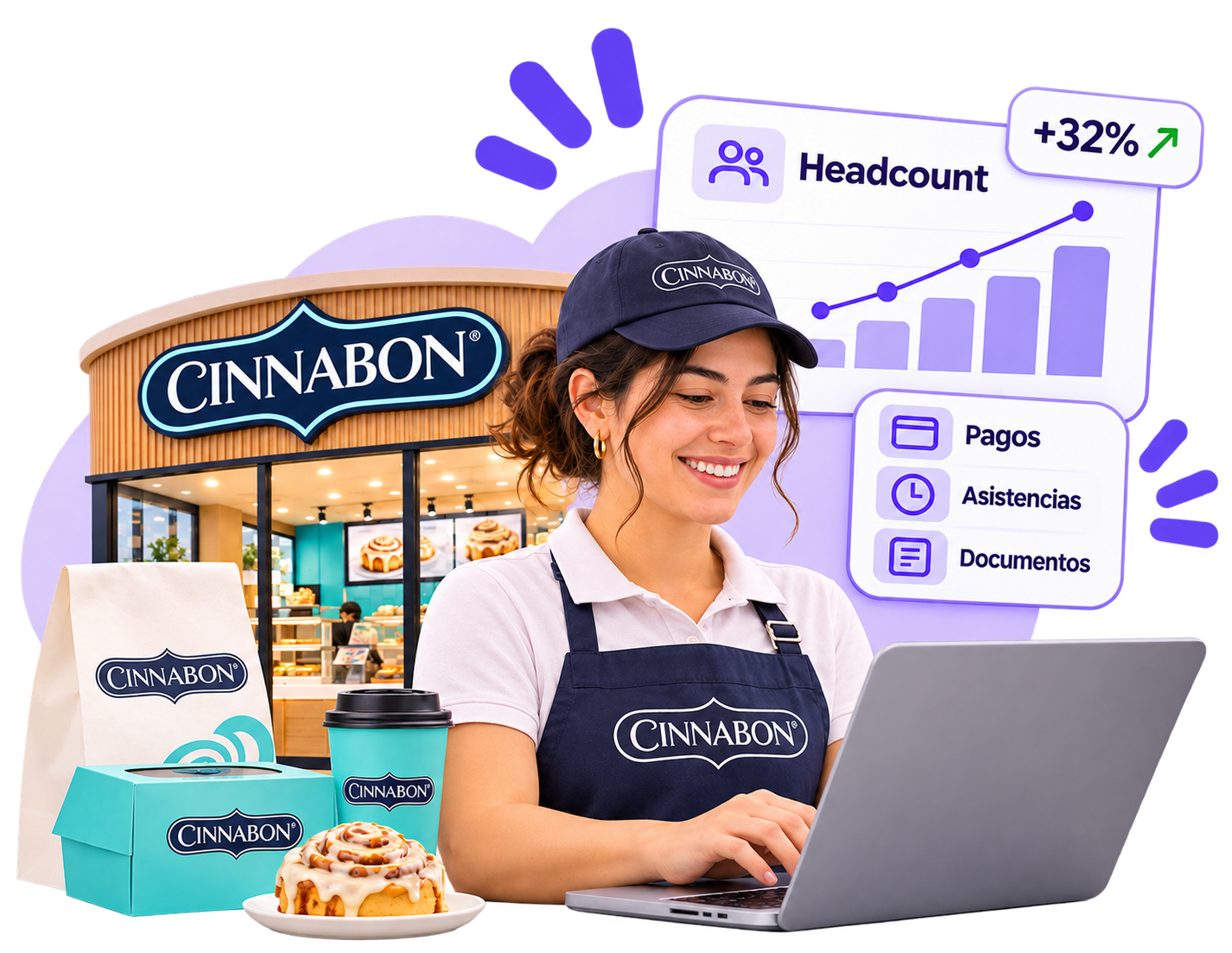 Perfil del cliente